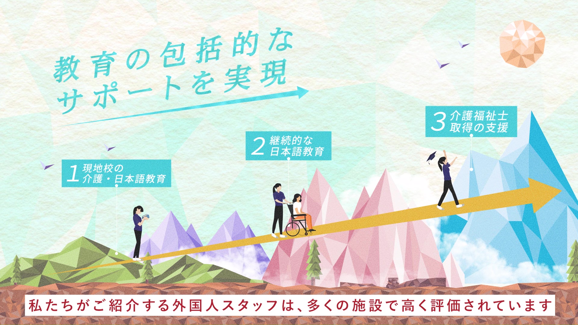 アサヒサンクリーン 外国人財紹介サービス紹介動画
